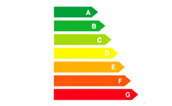 Energy certificate