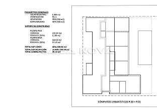Ref. 4003848 | Terreno con licencia en una ubicación privilegiada